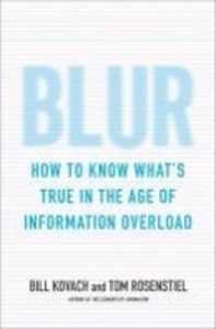 Blur