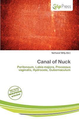 Canal of Nuck