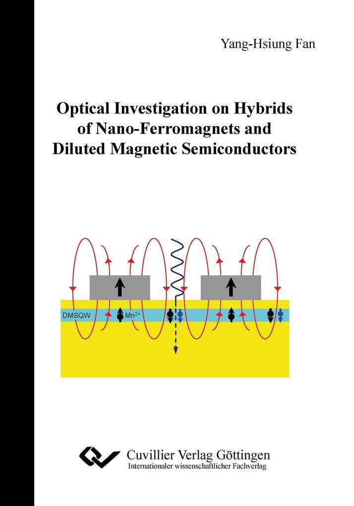 Optical Investigation on Hybrids of Nano-Ferromagnets and Diluted Magnetic Semiconductors