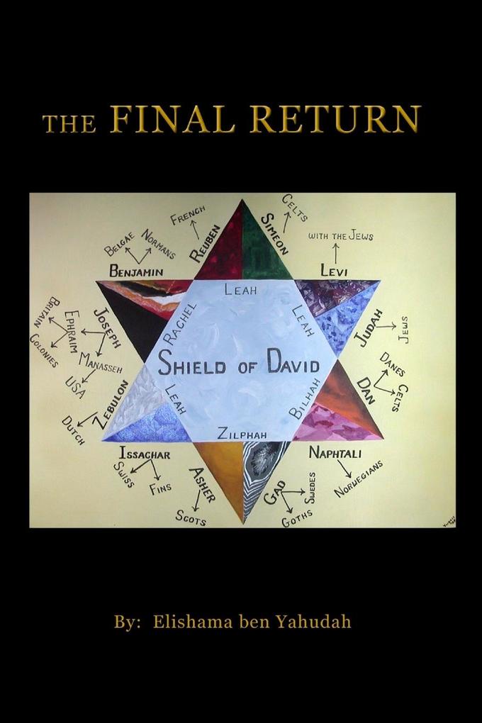 The Final Return