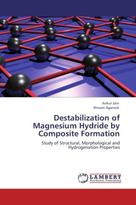 Destabilization of Magnesium Hydride by Composite Formation - Ankur Jain/ Shivani Agarwal
