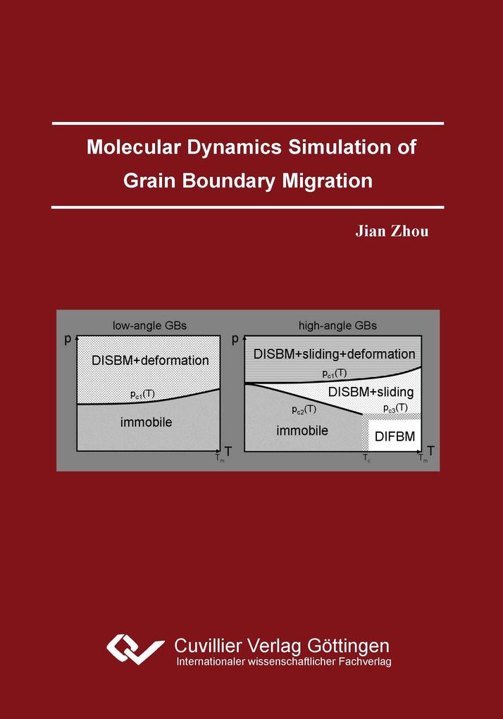 Molecular Dynamics Simulation of Grain Boundary Migration