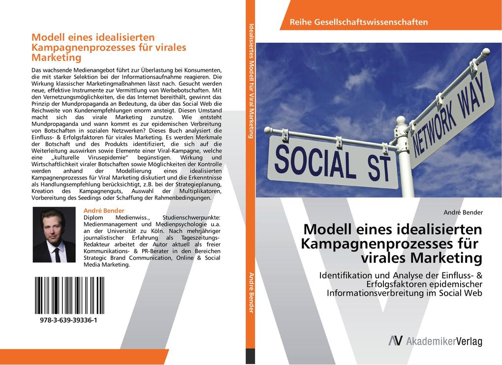 Modell eines idealisierten Kampagnenprozesses für virales Marketing