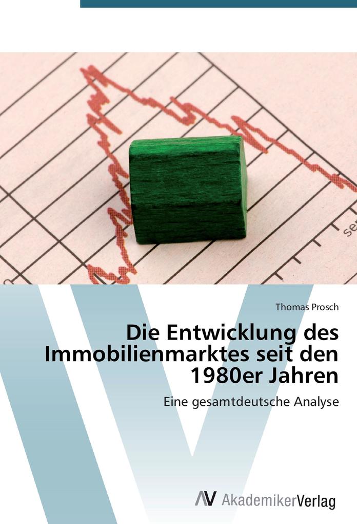 Die Entwicklung des Immobilienmarktes seit den 1980er Jahren