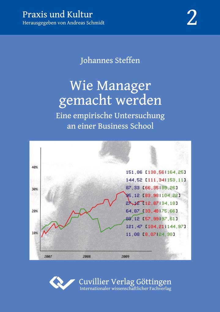 Wie Manager gemacht werden. Eine empirische Untersuchung an einer Business School