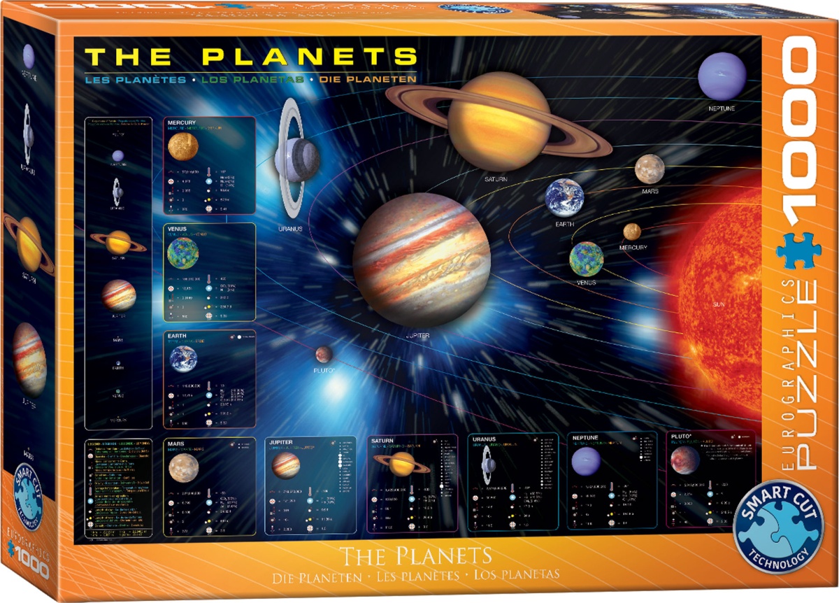 Die Planeten (Puzzle)