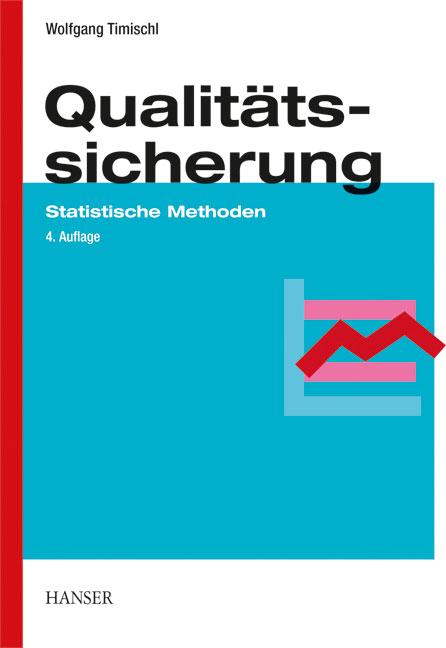 Qualitätssicherung Wolfgang Timischl - Bild 4