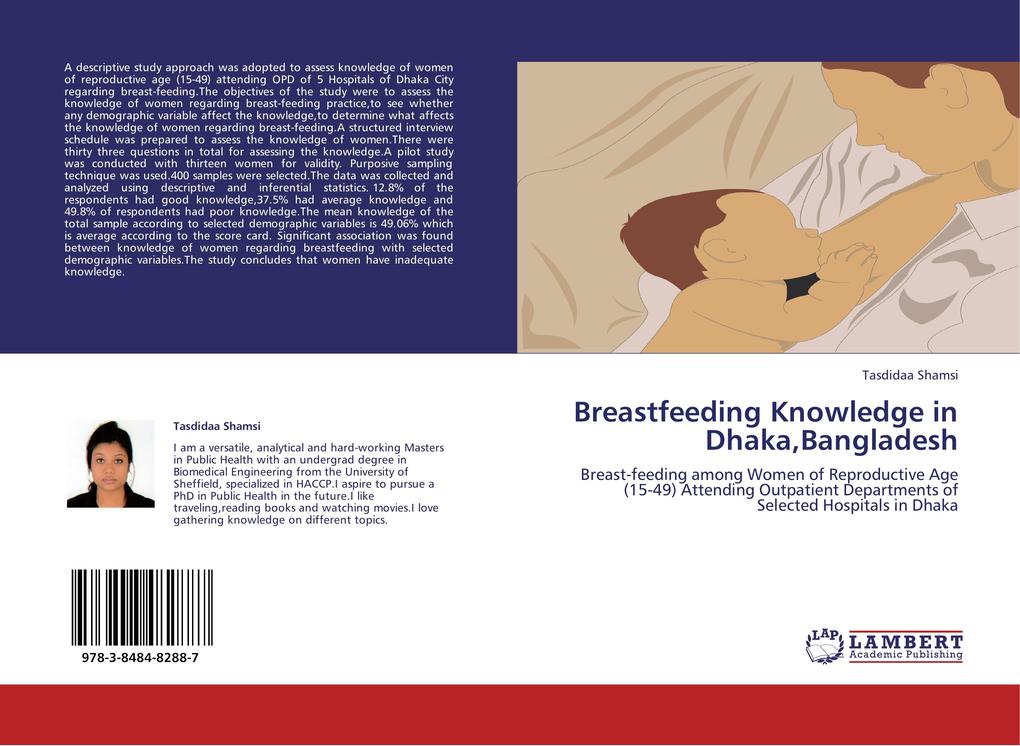 Breastfeeding Knowledge in DhakaBangladesh