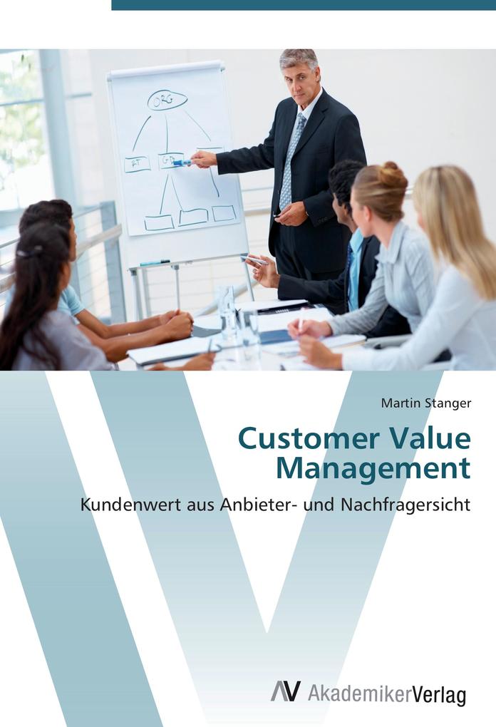 Customer Value Management