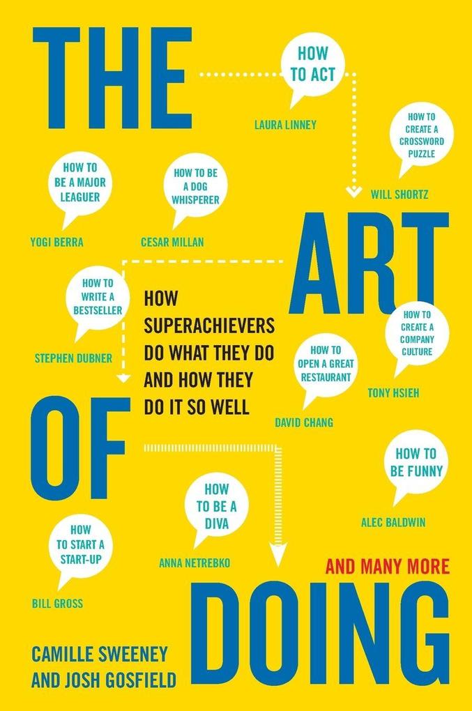 The Art of Doing