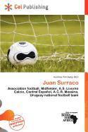 Juan Surraco