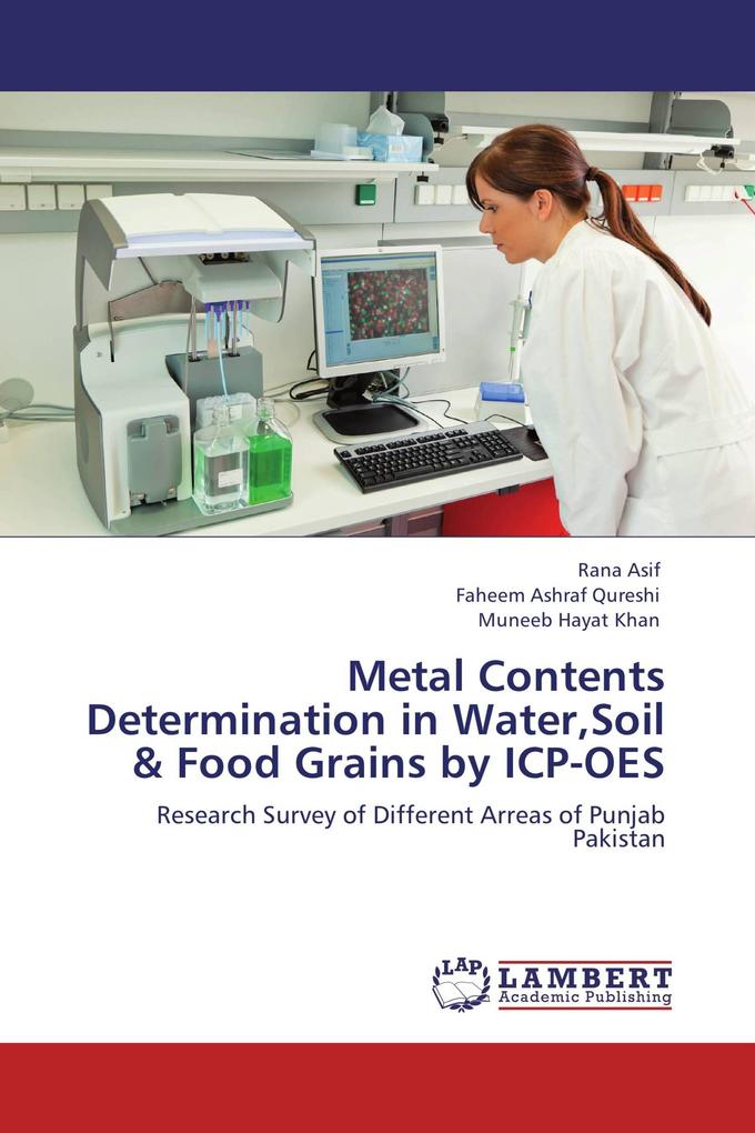 Metal Contents Determination in WaterSoil & Food Grains by ICP-OES