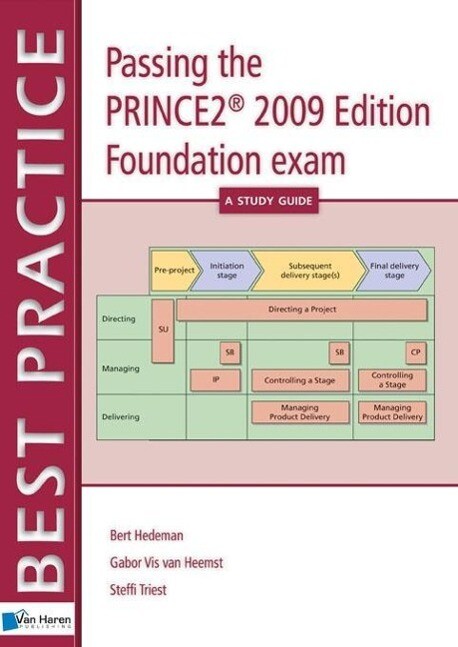 Passing the PRINCE2® 2009 Edition Foundation exam - A Study Guide