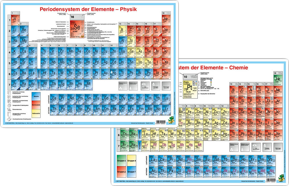 Periodensystem der Elemente - Physik/Periodensystem der Elemente - Chemie DUO-Schreibunterlage klei