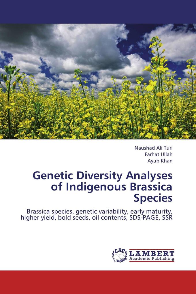 Genetic Diversity Analyses of Indigenous Brassica Species