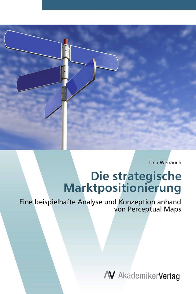 Die strategische Marktpositionierung