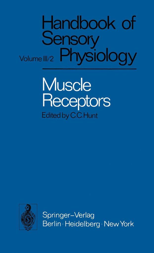 Muscle Receptors