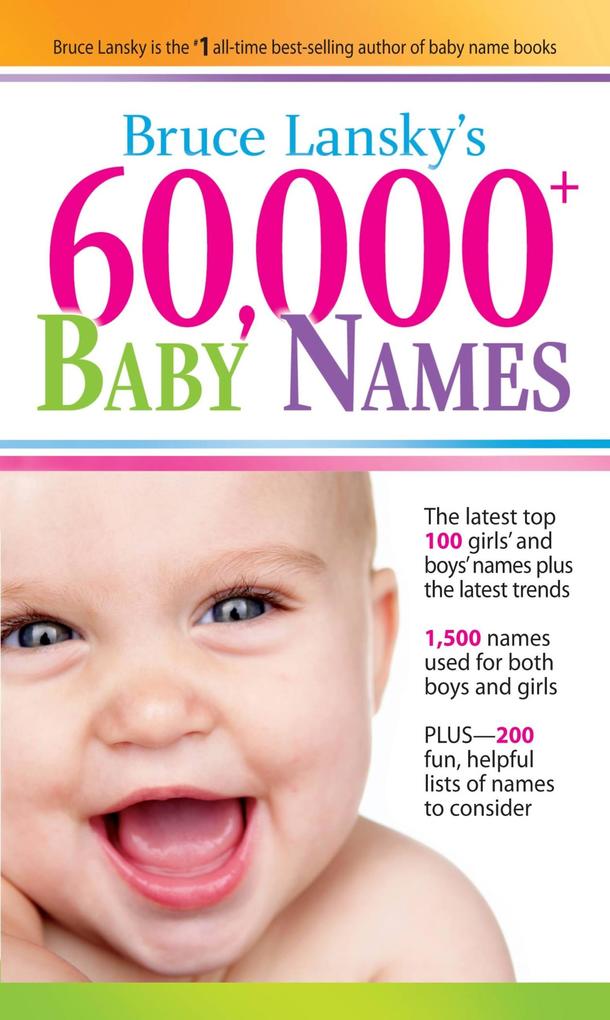 60000+ Baby Names