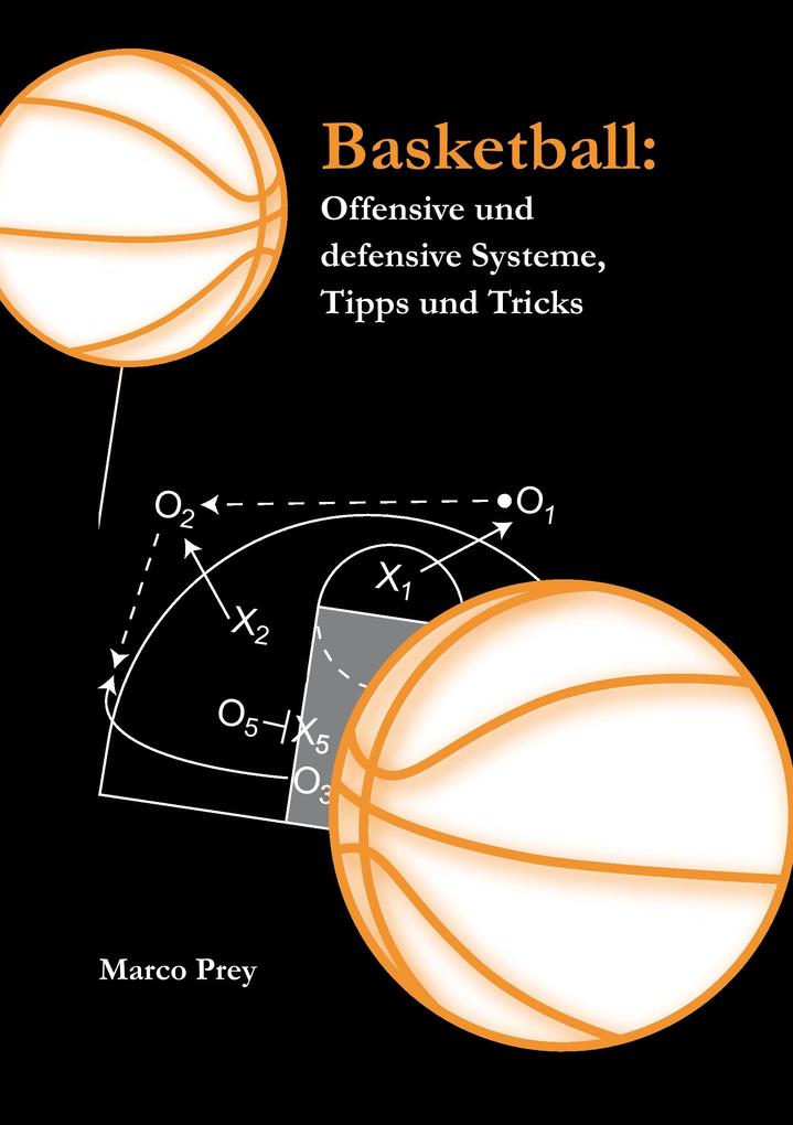 Basketball: Offensive und defensive Systeme Tipps und Tricks