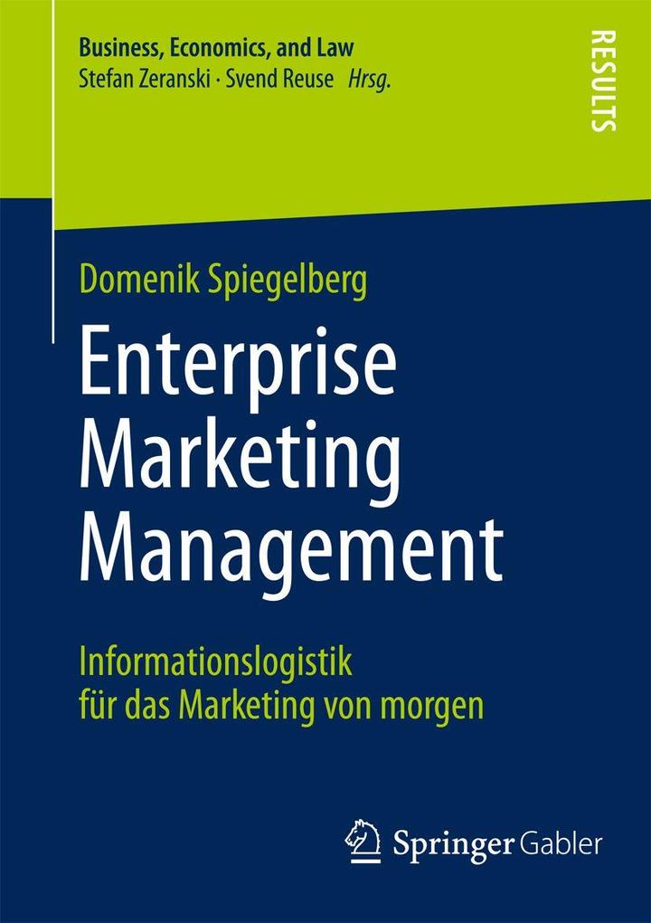 Enterprise Marketing Management
