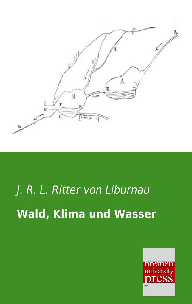Wald Klima und Wasser