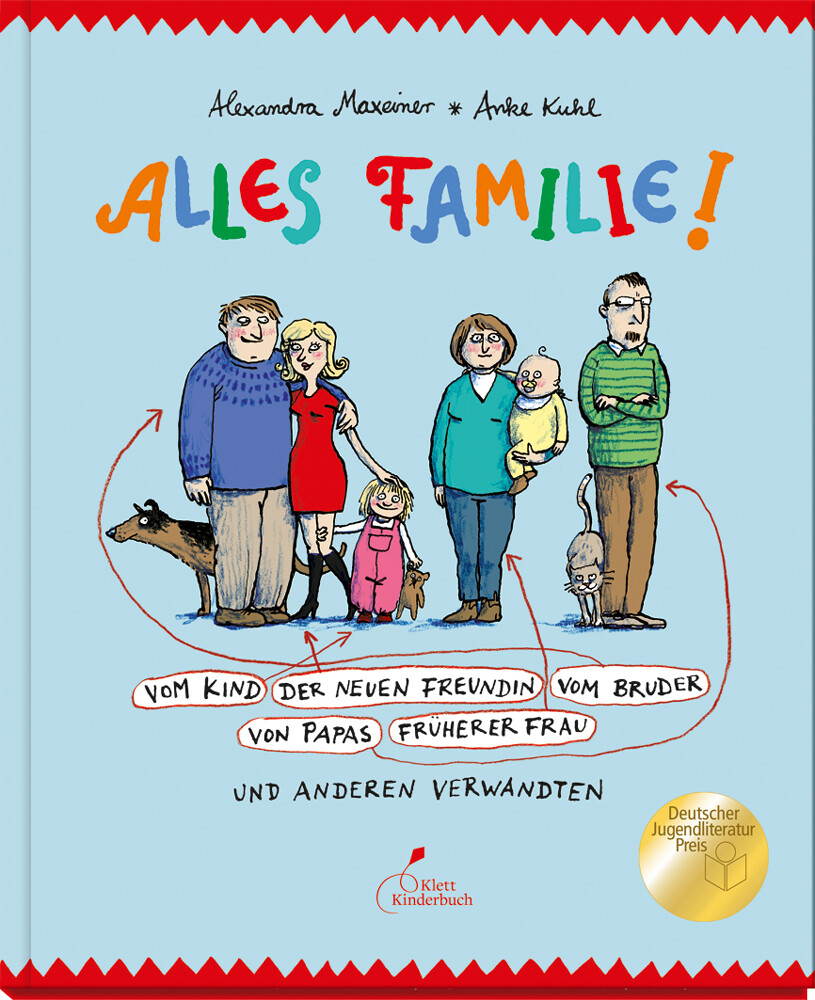 Image of Alles Familie!