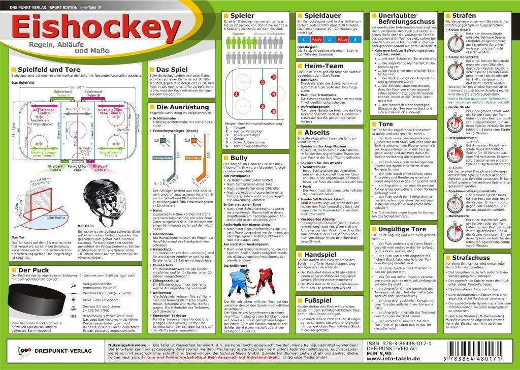 Eishockey - Regeln Abläufe und Maße Info-Tafel - Michael Schulze