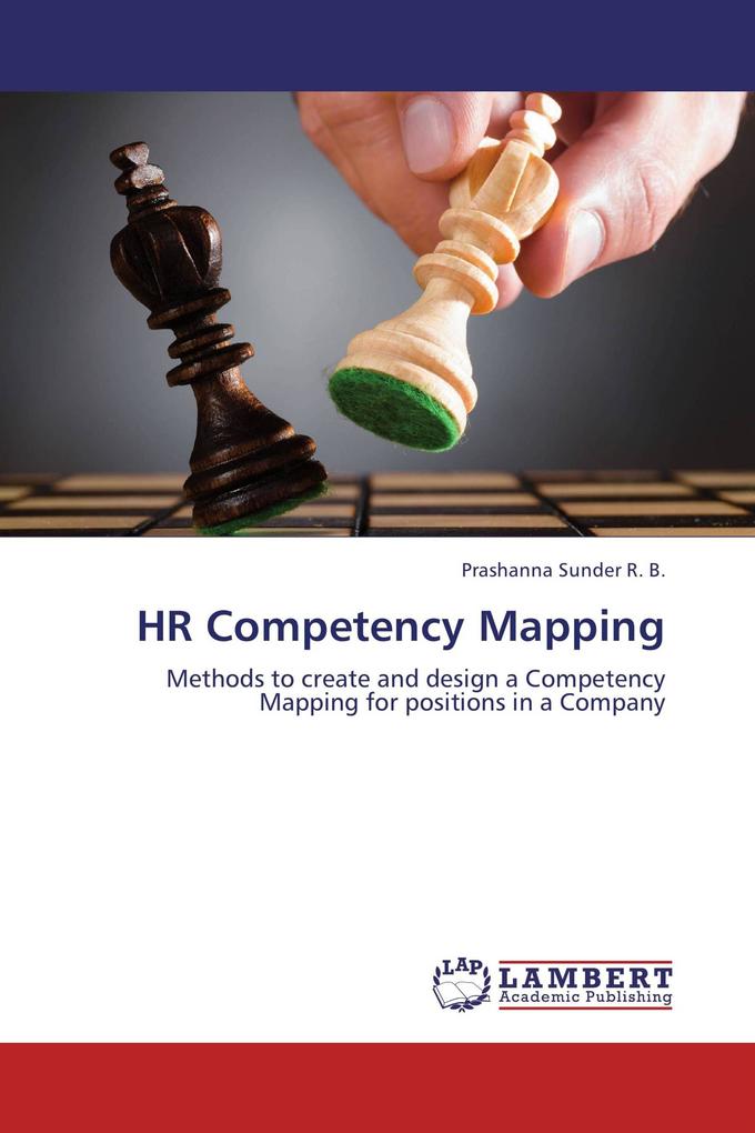 HR Competency Mapping