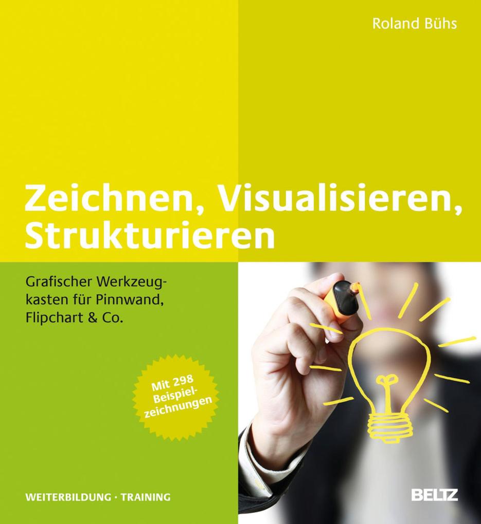 Zeichnen Visualisieren Strukturieren