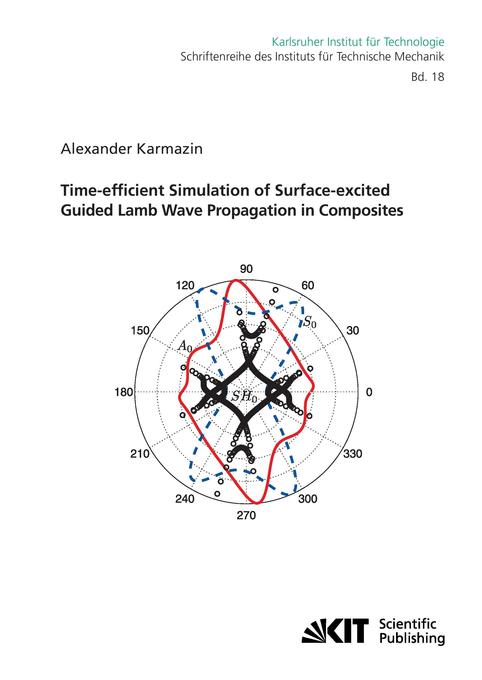 Time-efficient Simulation of Surface-excited Guided Lamb Wave Propagation in Composites