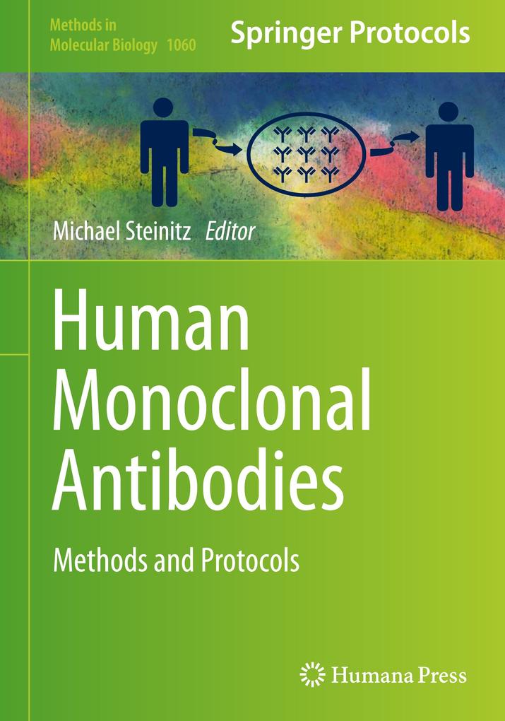 Human Monoclonal Antibodies
