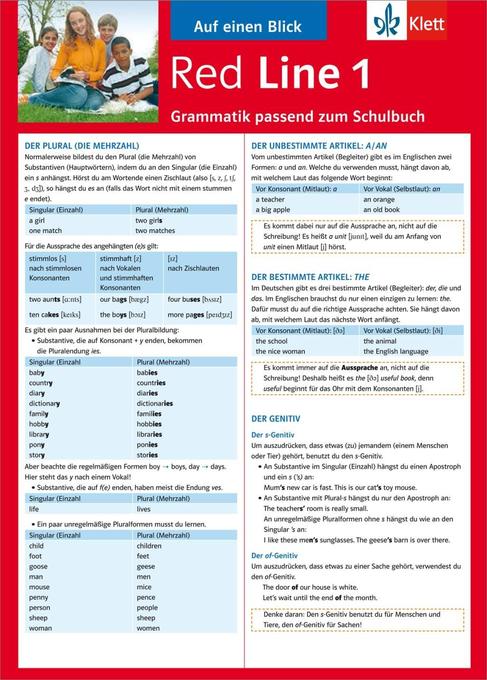 Red Line 1. Auf einen Blick. Grammatik passend zum Schulbuch als Buch Red Line 1. Auf einen Blick. Grammatik passend zum Schulbuch als Buch