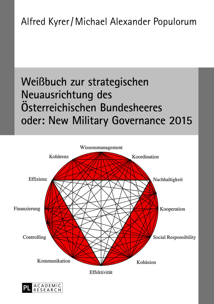 Weißbuch zur strategischen Neuausrichtung des Österreichischen Bundesheeres- oder: New Military Gove - Alfred Kyrer/ Michael Alexander Populorum