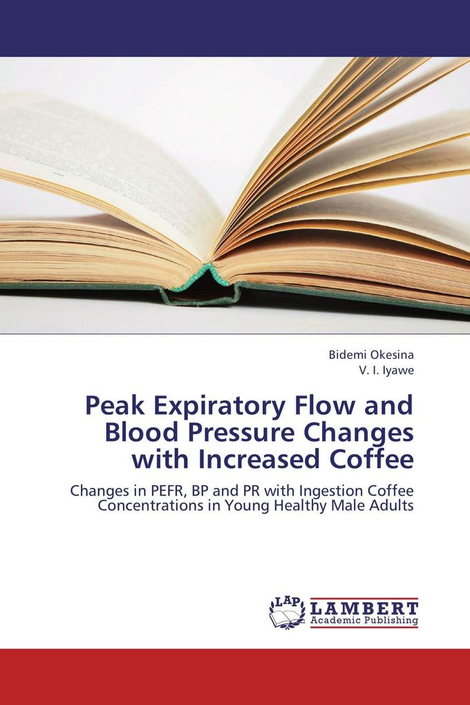 Peak Expiratory Flow and Blood Pressure Changes with Increased Coffee