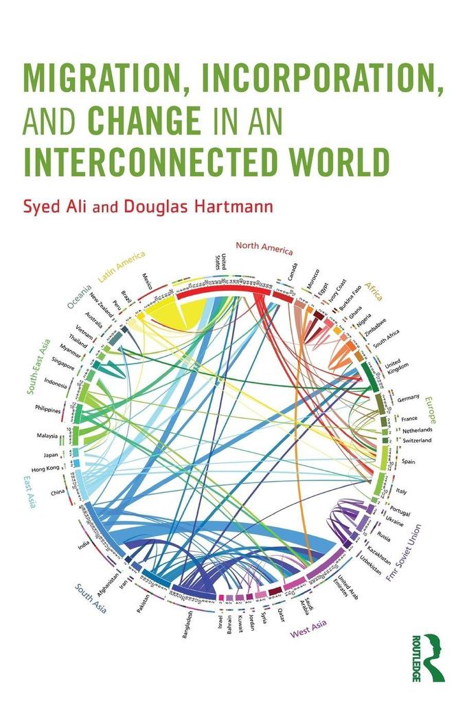 Migration Incorporation and Change in an Interconnected World