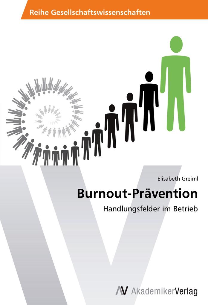 Burnout-Prävention