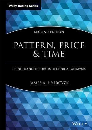 Pattern Price and Time