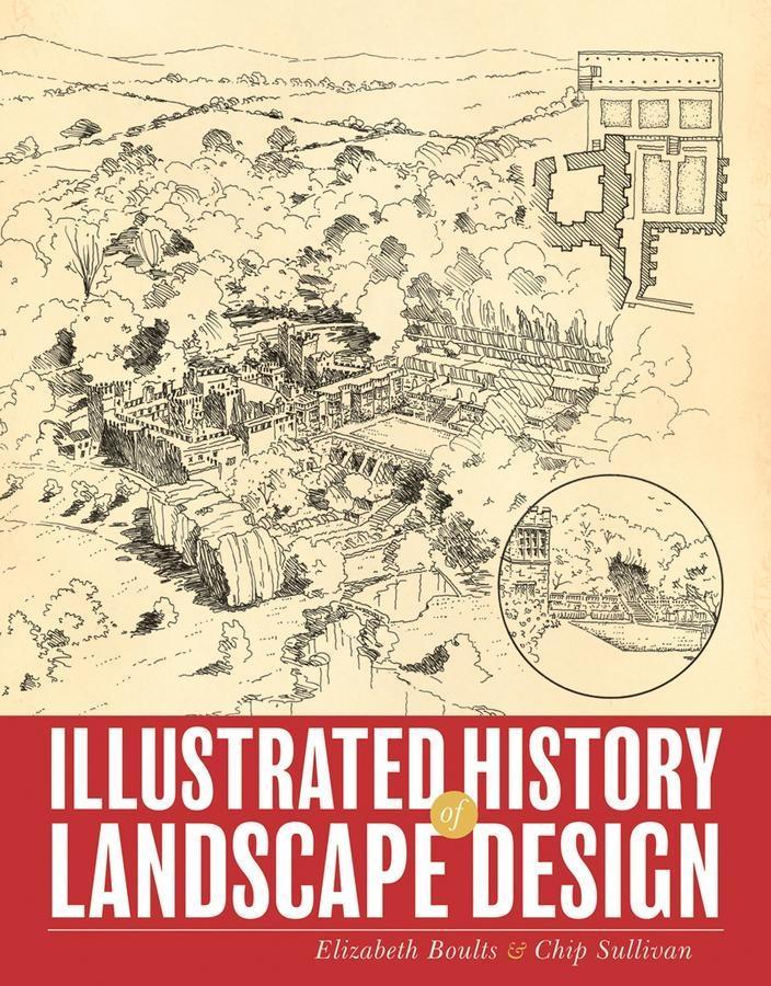 Illustrated History of Landscape 