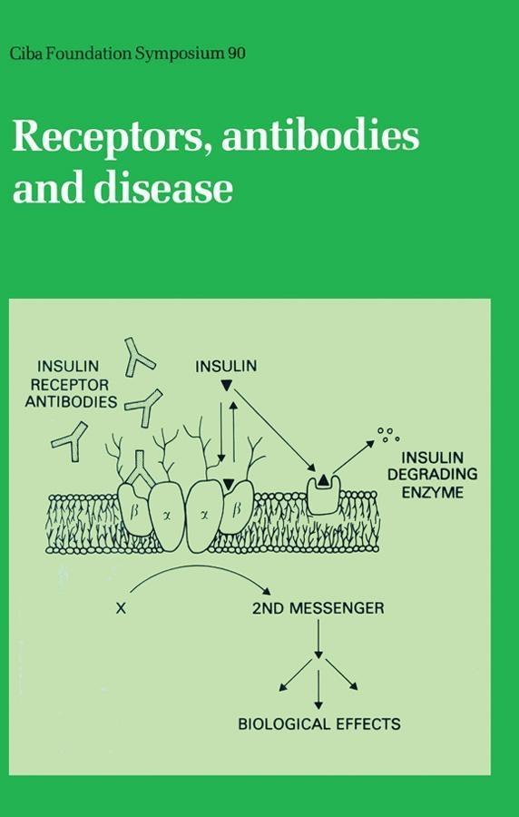 Receptors Antibodies and Disease