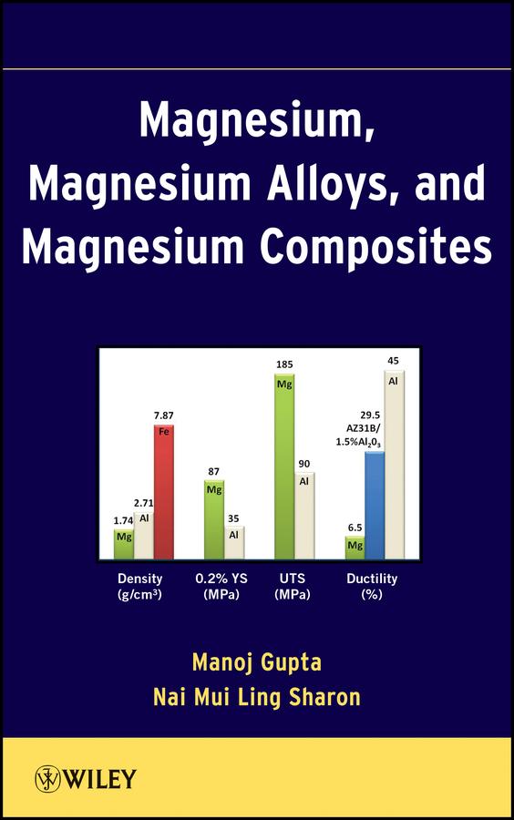 Magnesium Magnesium Alloys and Magnesium Composites