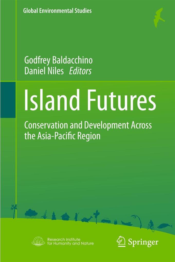 Island Futures