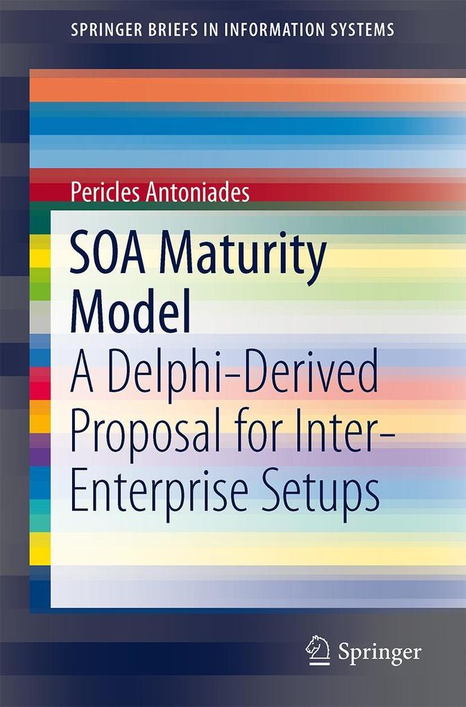 SOA Maturity Model
