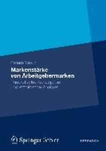 Markenstärke von Arbeitgebermarken