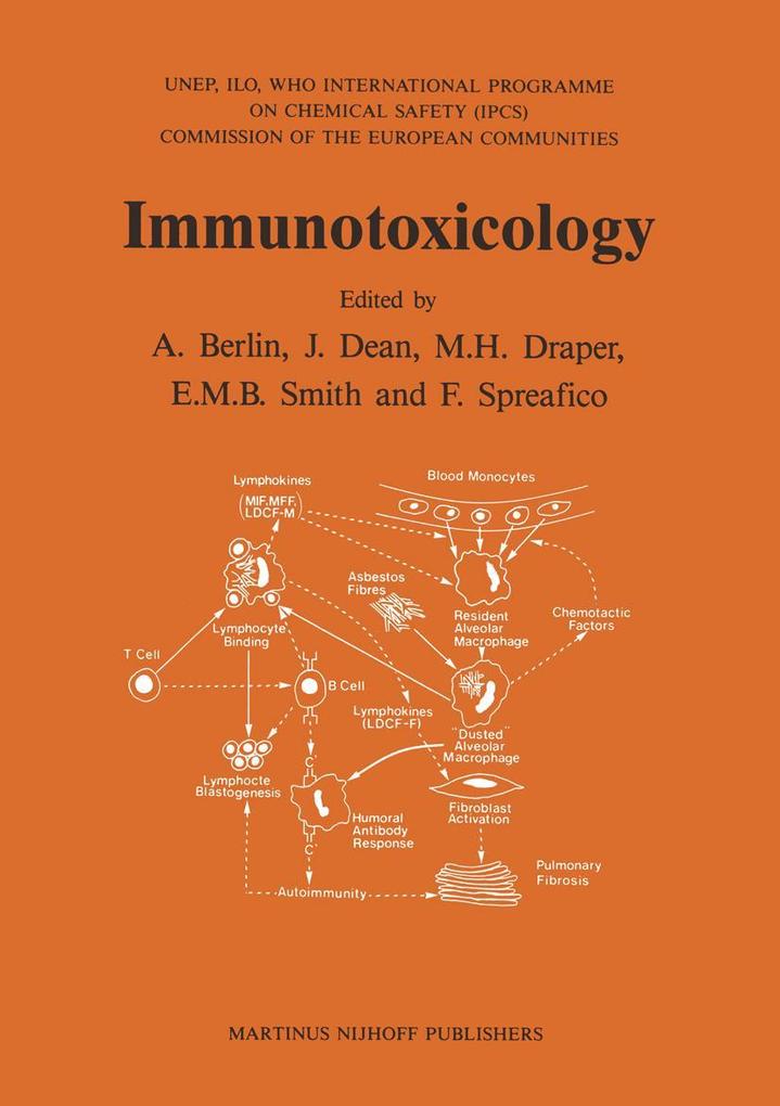 Immunotoxicology
