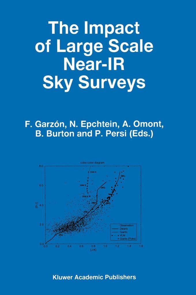 The Impact of Large Scale Near-IR Sky Surveys