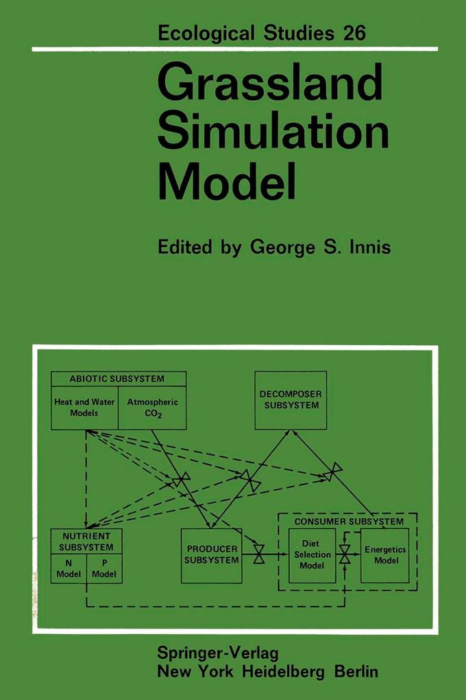 Grassland Simulation Model