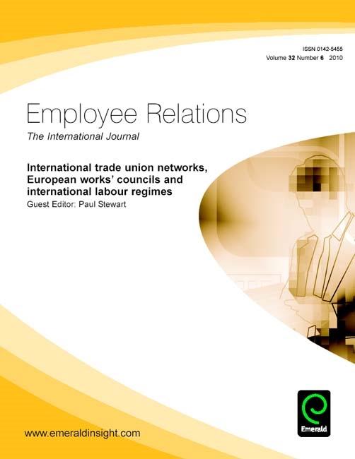 International Trade Union Networks European Works Councils and International Labour Regimes