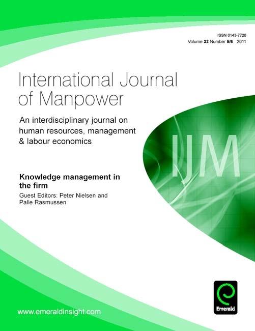 Knowledge Management in the Firm