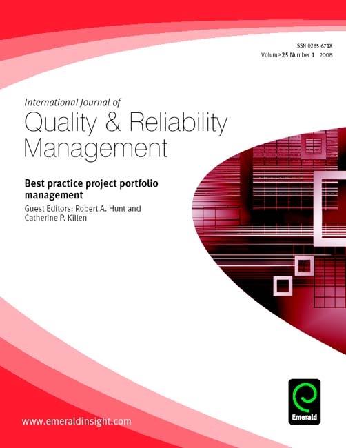 Best Practice Project Portfolio Management
