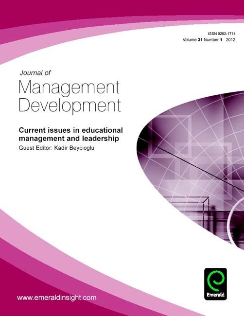 Current issues in educational management and leadership